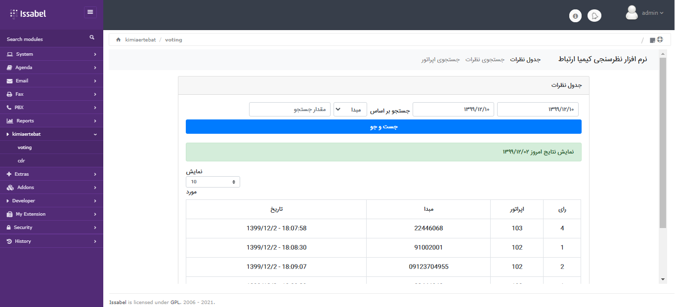 Telephone survey نظرسنجی تلفنی