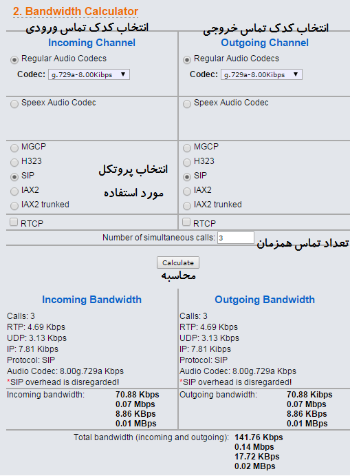 bandwith calculating