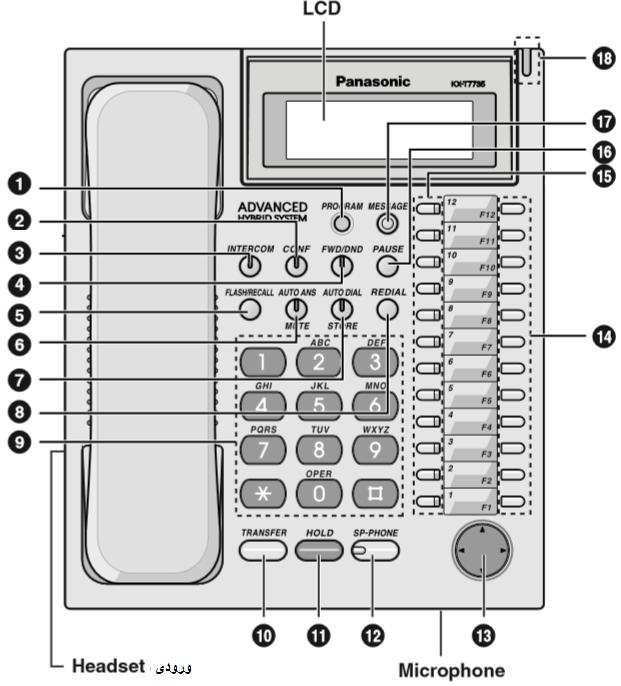 kx 7730
