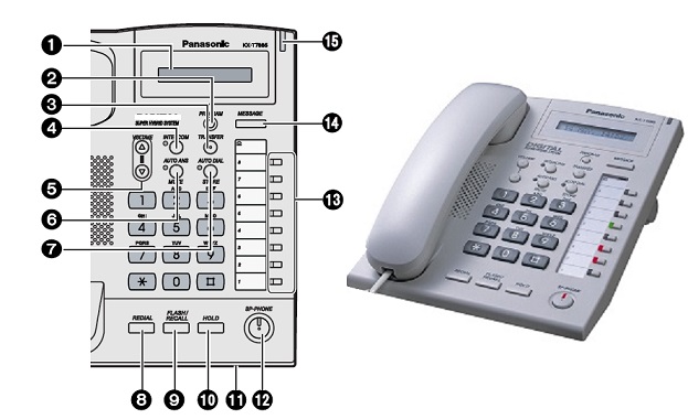 راهنماس تلفن KX-T7665 پاناسونیک