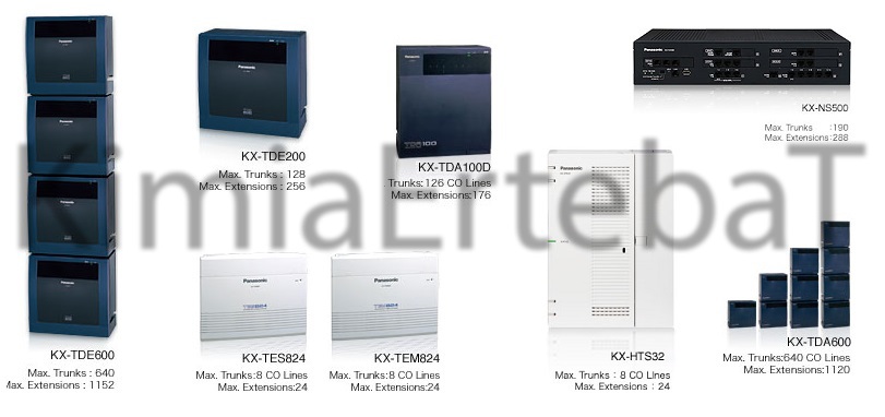 sip trunk panasonic