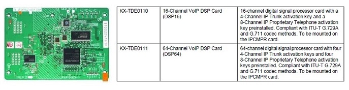 tde0110 tde0111