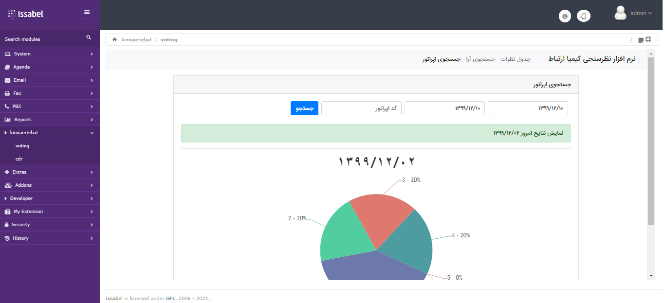 voip survey نظرسنجی voip ویپ