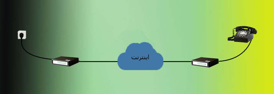 Transmission line via the Internet