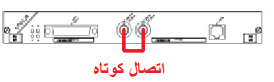 اتصال کوتاه مودم e1 مدل watson5 اتصال کوتاه مودم e1 مدل watson5
