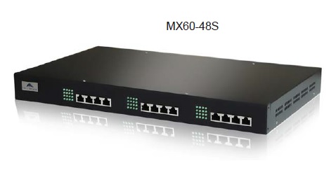 گیتوی نیوراک Newrock mx60-48fxs گیتوی نیوراک Newrock mx60-48fxs