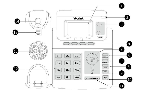 راهنمای تلفن ip یالینک yealink t21p راهنمای تلفن ip یالینک yealink t21p