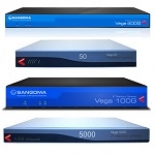 گیت وی Sangoma سنگوما Sangoma Voip Gateway