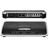 مرکز تلفن Grandstream UCM 6204 سری جدید IPPBX مدل UCM6104