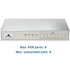 گیت وی Newrock نیوراک MX8A-8FXS برای اتصال 8 تلفن داخلی